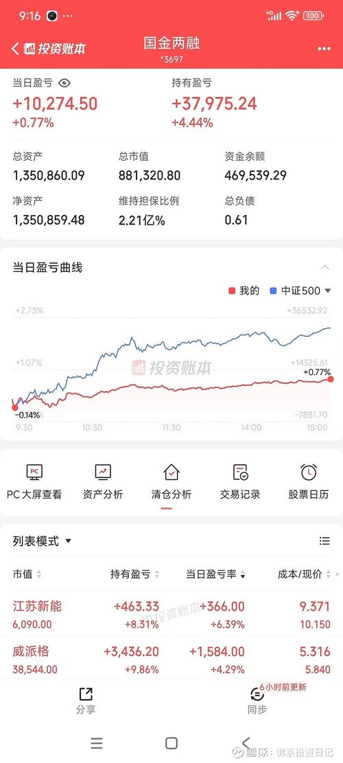 波动市场中保持投资洞察与决策，token钱包实时提醒功能助力捕捉机会