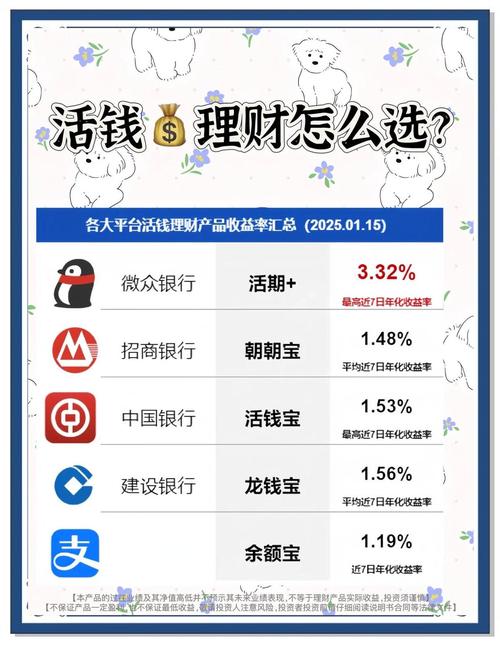 数字资产投资者必看！利用imToken钱包安卓版实现资产增值攻略