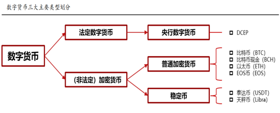 数字化背景下USDT的流动性优势_数字化背景下USDT的流动性优势_数字化背景下USDT的流动性优势