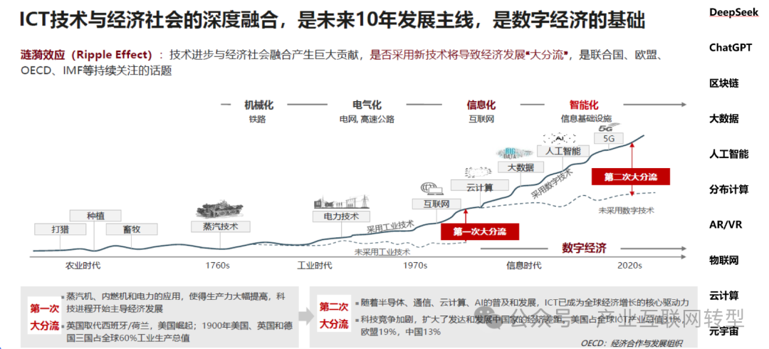 探讨数字货币在新时代的角色：商业与道德之间的平衡探索_探讨数字货币在新时代的角色：商业与道德之间的平衡探索_探讨数字货币在新时代的角色：商业与道德之间的平衡探索