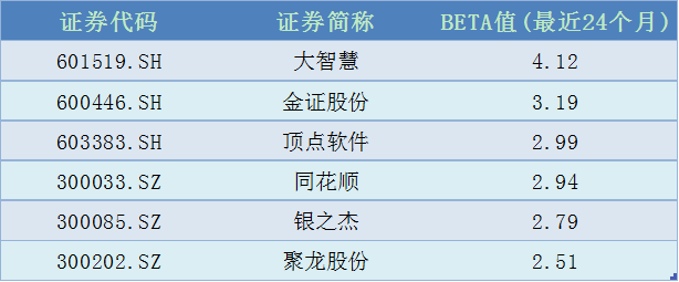 科技货币数字金融结合未来展望_数字货币与金融科技的结合未来_金融科技创新下的数字货币展望