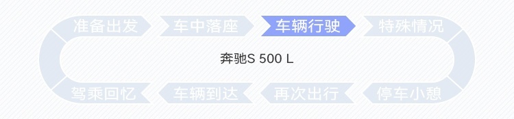 奔驰S级车机系统特点展示 | CC-1000T智能座舱评测体系