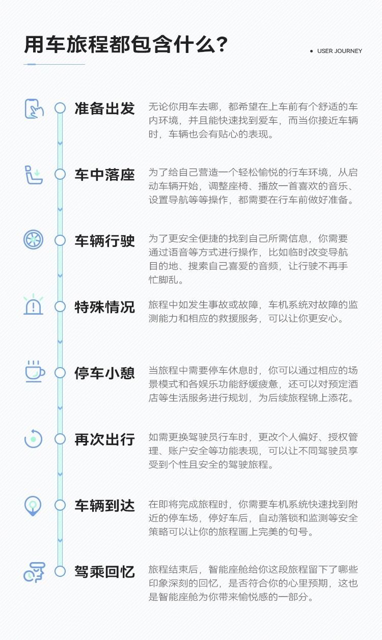 奔驰S级车机系统特点展示 | CC-1000T智能座舱评测体系