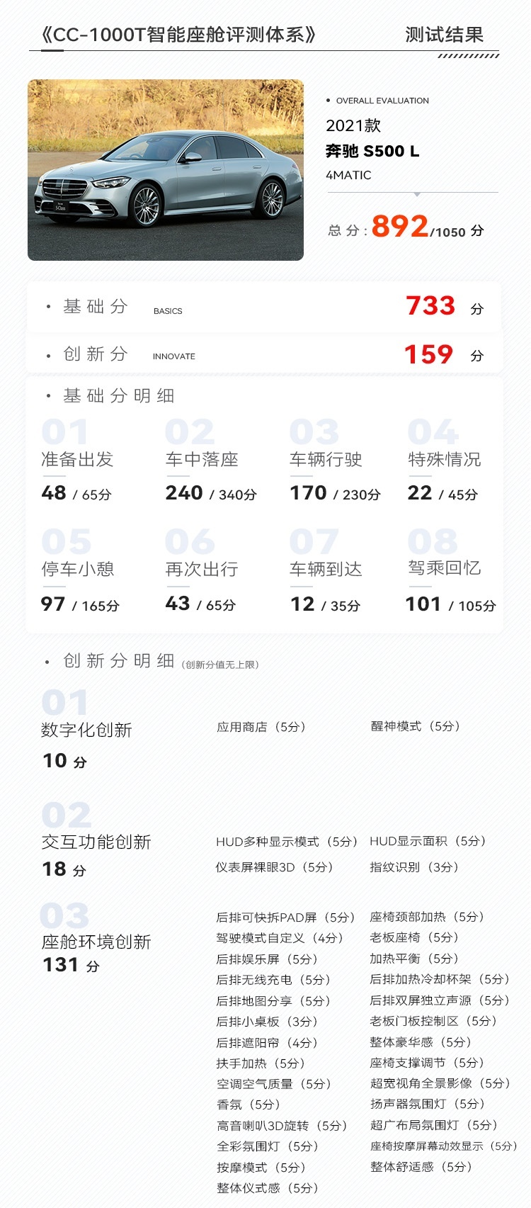奔驰S级车机系统特点展示 | CC-1000T智能座舱评测体系