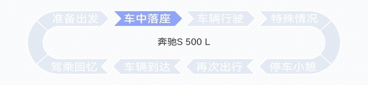 奔驰S级车机系统特点展示 | CC-1000T智能座舱评测体系