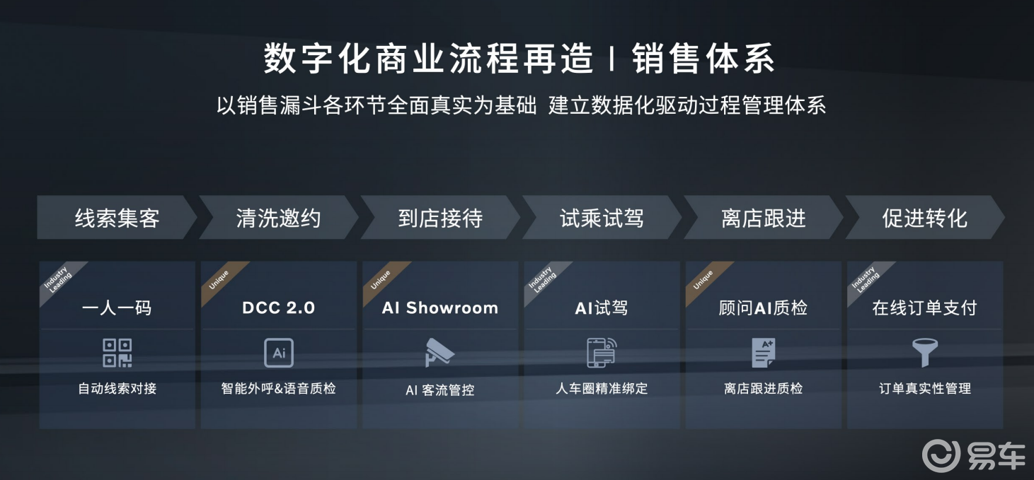 沃尔沃与环保：电动汽车的未来愿景_电动汽车专注沃尔沃_沃尔沃电动车规划