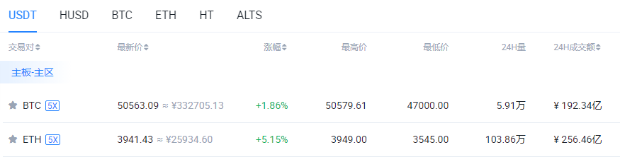 狗狗币的社区文化：何以让这一币种在投资者中广受欢迎_狗狗币支持者_狗狗币最新资讯