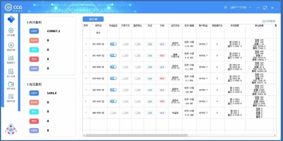 狗狗币最新论坛_狗狗币支持者_狗狗币的社区文化：何以让这一币种在投资者中广受欢迎