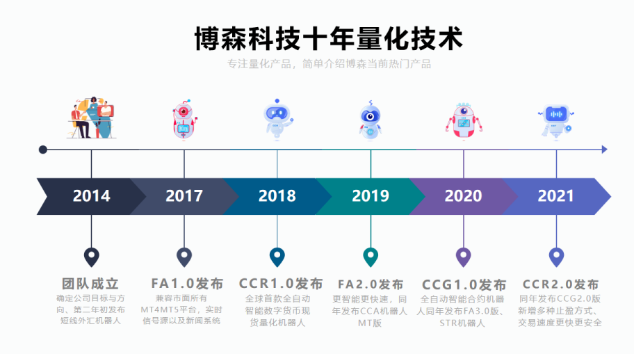 狗狗币支持者_狗狗币的社区文化：何以让这一币种在投资者中广受欢迎_狗狗币最新论坛