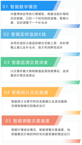 狗狗币最新论坛_狗狗币的社区文化：何以让这一币种在投资者中广受欢迎_狗狗币支持者