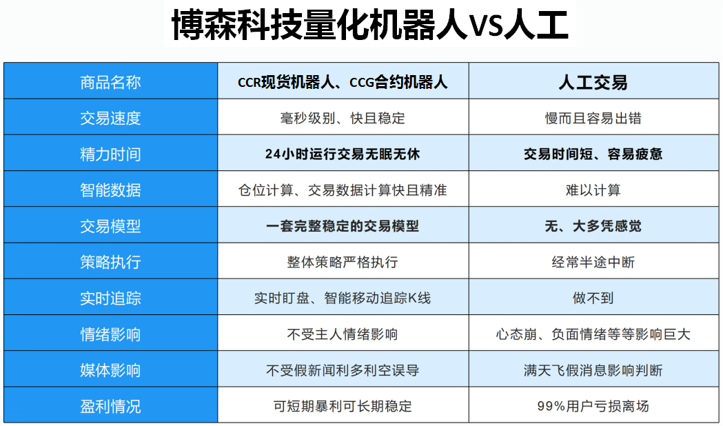狗狗币最新论坛_狗狗币的社区文化：何以让这一币种在投资者中广受欢迎_狗狗币支持者