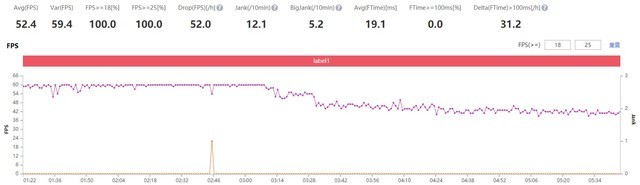 玩游戏流畅的苹果手机_适合玩游戏的iphone_iPhone游戏体验：最畅玩的手机游戏推荐