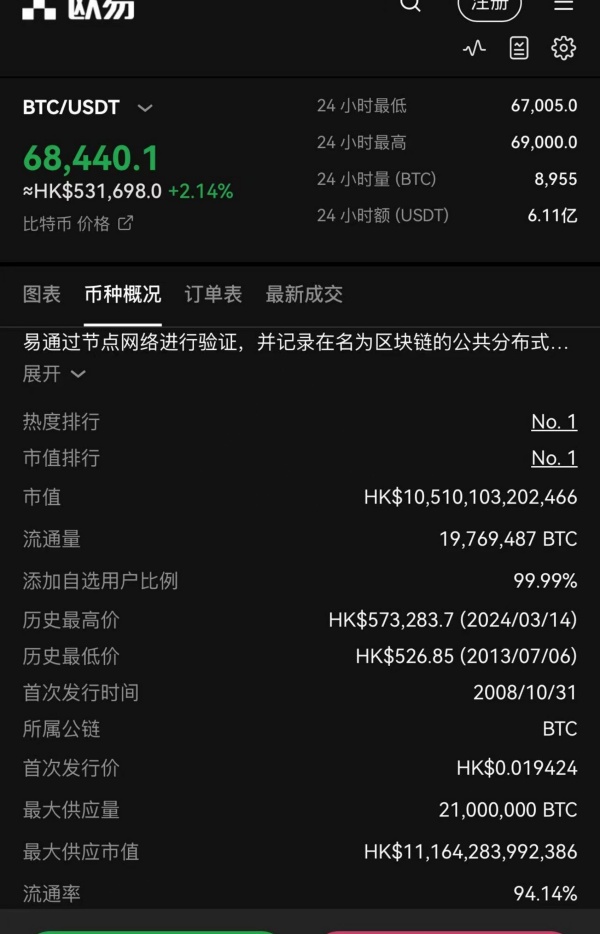 欧交易app下载安装(比特币app评测与比较)(489)