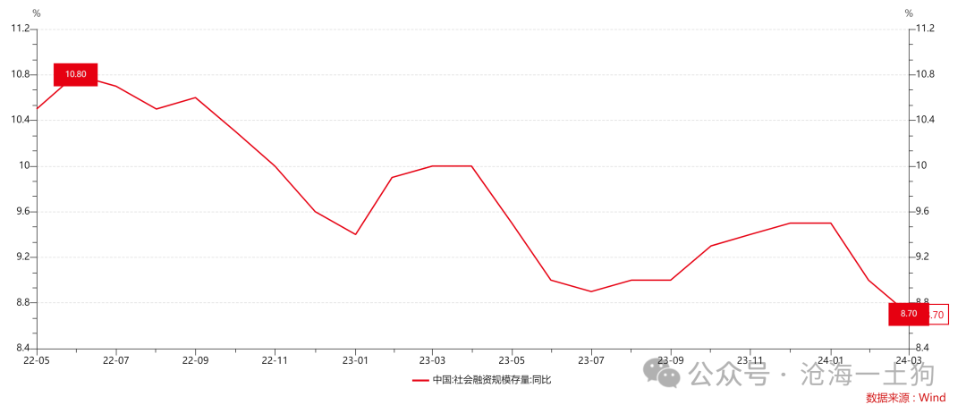 数字经济下的金融风险_数字货币对经济金融运行的影响_数字货币App对金融市场的影响 | 安卓用户的经济视角