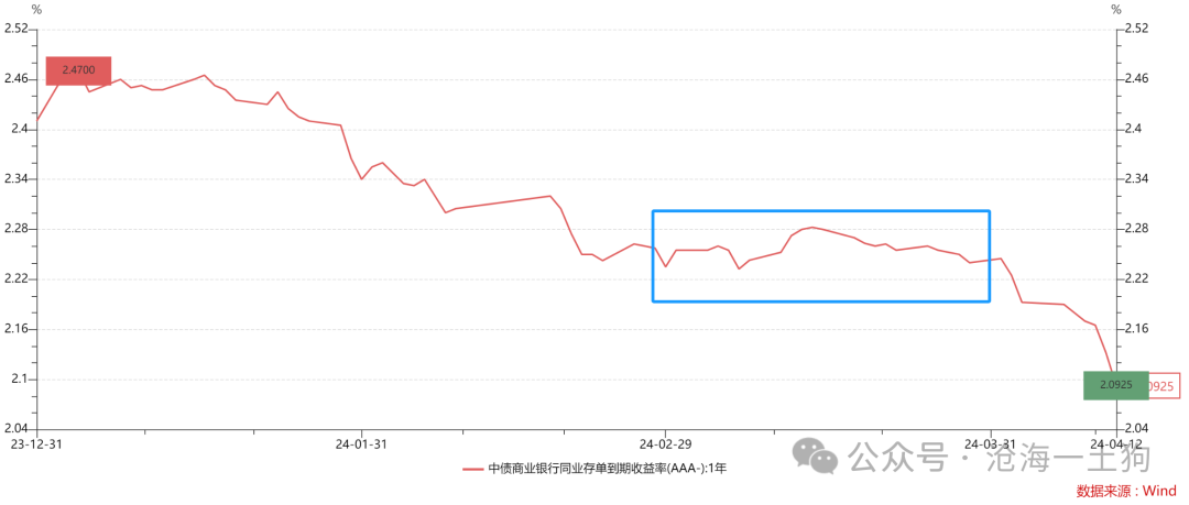 数字经济下的金融风险_数字货币App对金融市场的影响 | 安卓用户的经济视角_数字货币对经济金融运行的影响