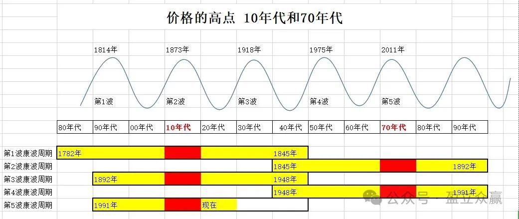 2025年股市开篇大戏：A股市场惊心动魄的起伏与投资者心路历程