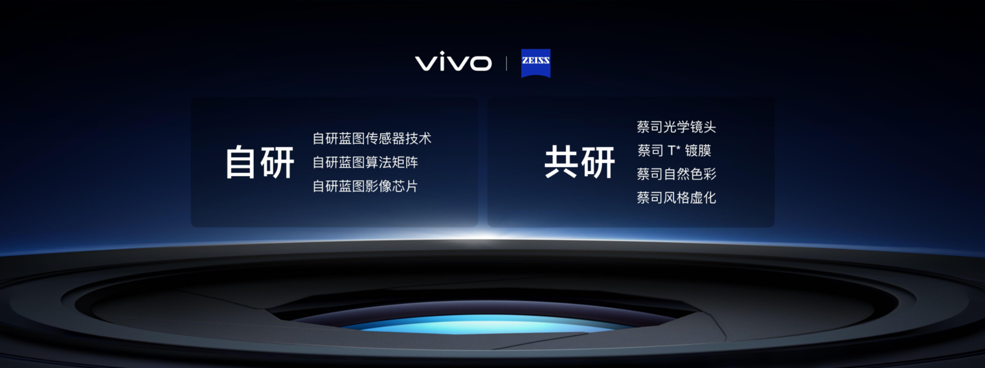 深度拍摄什么意思_深度分析ViVo的拍照技术与摄影功能_深度拍摄模式