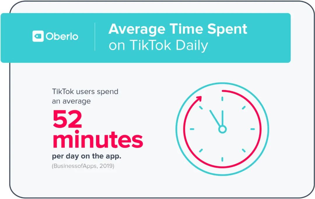 以太坊钱包TikTok与支付宝的海外扩张策略：短视频与移动支付的全球化布局分析