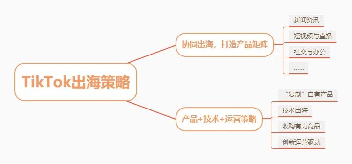 钱包的视频_im钱包App的教育视频与用户帮助中心_钱包视频教程