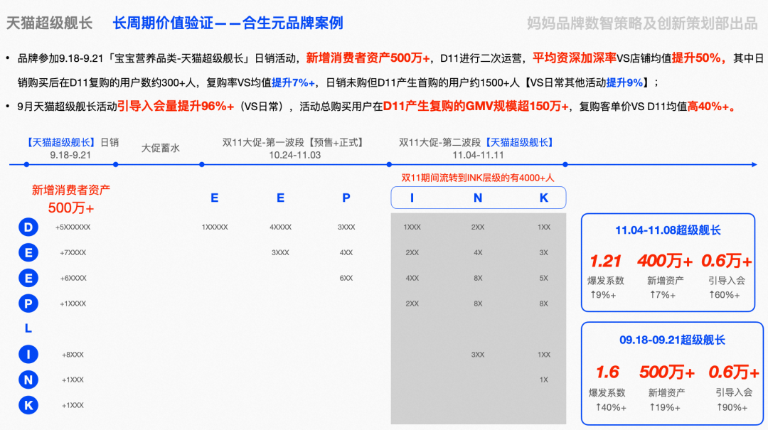 热钱包与冷钱包的影响因素分析 | 市场变化下的应对策略_热钱包与冷钱包的影响因素分析 | 市场变化下的应对策略_热钱包与冷钱包的影响因素分析 | 市场变化下的应对策略