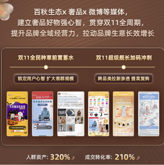 热钱包与冷钱包的影响因素分析 | 市场变化下的应对策略_热钱包与冷钱包的影响因素分析 | 市场变化下的应对策略_热钱包与冷钱包的影响因素分析 | 市场变化下的应对策略