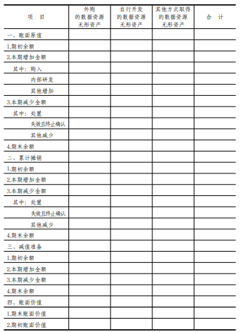 数字资产领域_研究数字资产对金融教育的影响：促进公众理解数字投资的重要性_数字资产也是公民的合法资产