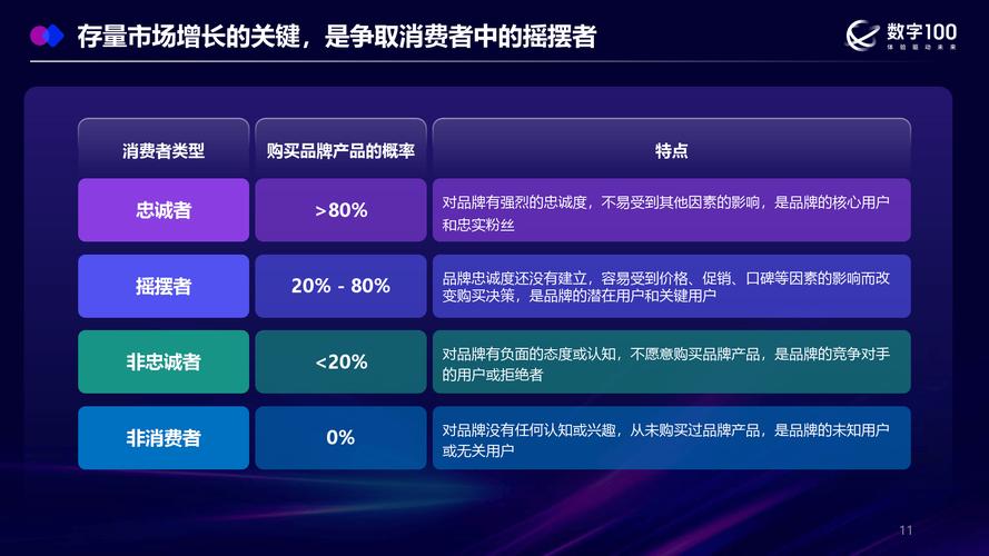 如何通过token钱包网址的社交功能，构建属于自己的投资圈子，获取更多的市场洞察？_钱包圈app_qq圈子功能