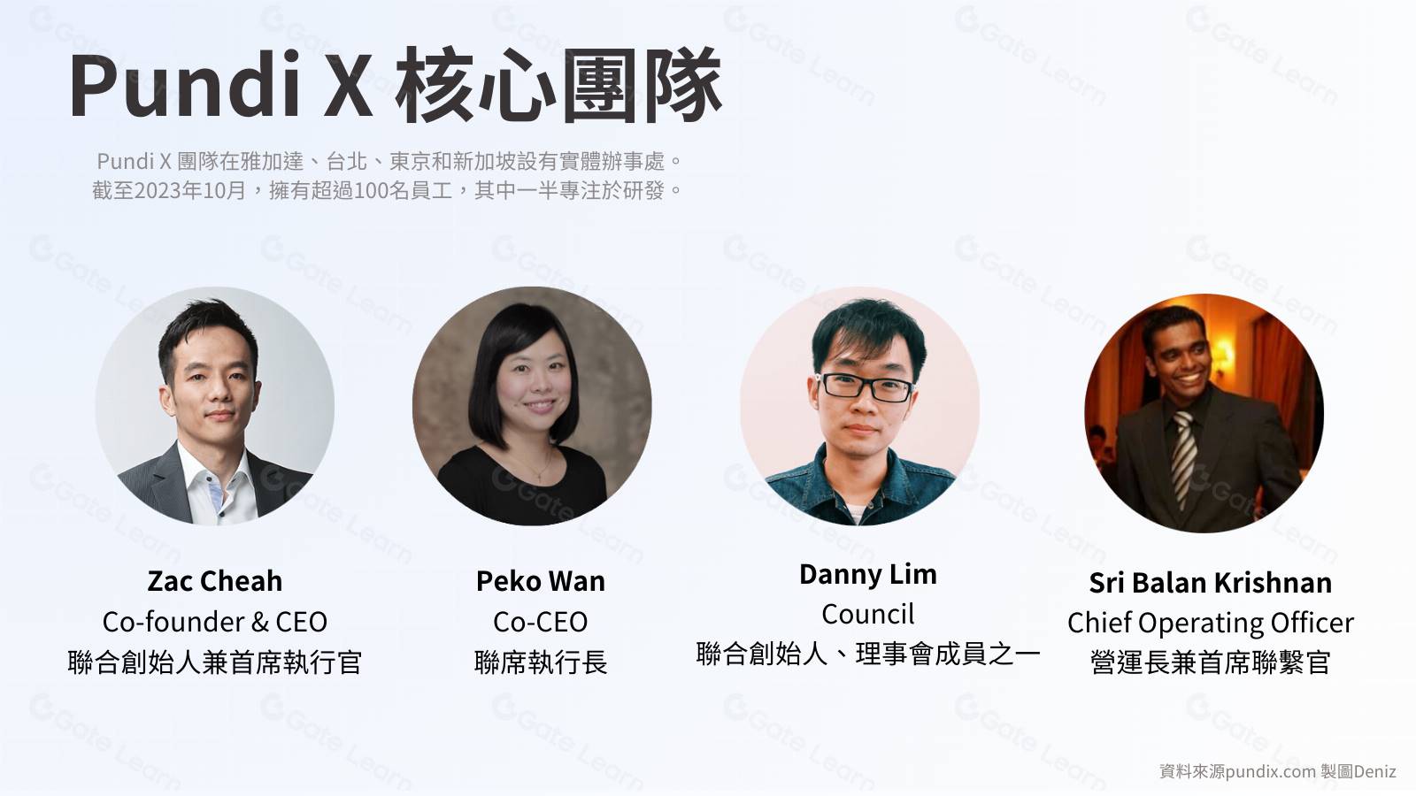 探索BNB币的行业应用：从企业到消费者的多重价值_应用货币_探索价值观的正确步骤