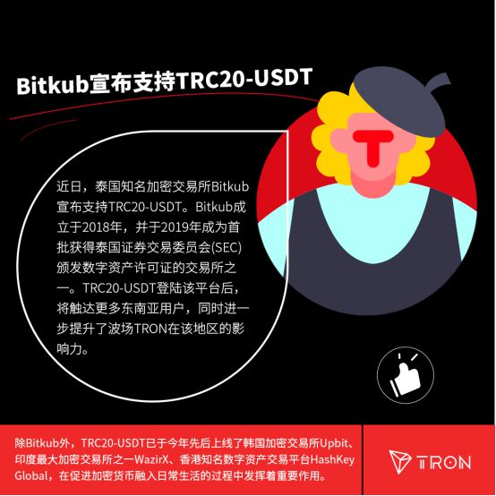 泰国Bitkub交易所支持TRC20-USDT，波场TRON全球影响力持续提升