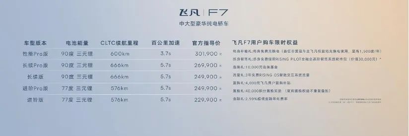特斯拉新技术_特斯拉造车新势力_深度探讨新款特斯拉Model Y的研发过程