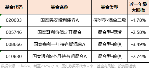 BNB币的交易策略：如何在波动市场中实现盈利_波动币价格_波动币是什么