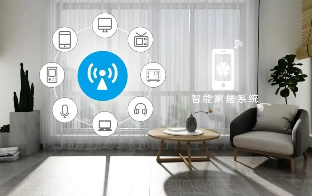 如何搭建智能家庭_全屋智能，构建便捷明快的家庭生活_便捷智能生活的图片