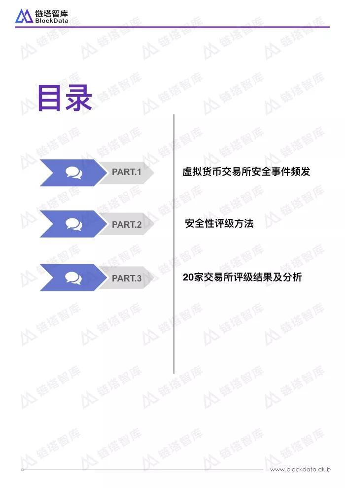 数字货币交易网站_数字货币交易的安全性与便利性分析_虚拟数字货币交易流程