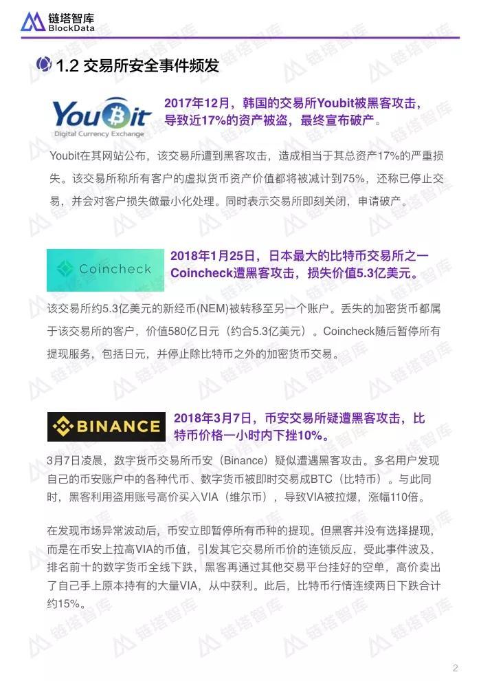数字货币交易网站_数字货币交易的安全性与便利性分析_虚拟数字货币交易流程