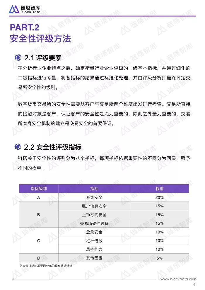 虚拟数字货币交易流程_数字货币交易网站_数字货币交易的安全性与便利性分析