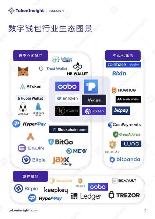 数字货币交易领域：im钱包App操作便利性详细分析
