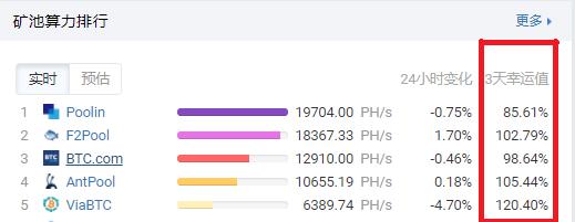 数字货币的挖矿过程详解_挖矿的数字货币_详解货币挖矿数字过程图片