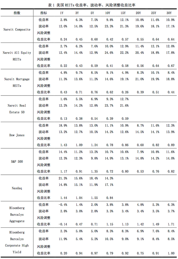 风险投资交易策略包括哪些_货币风险价值_从投资视角看不同币种的安全性：如何有效管理风险