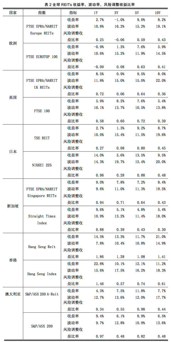 从投资视角看不同币种的安全性：如何有效管理风险_风险投资交易策略包括哪些_货币风险价值