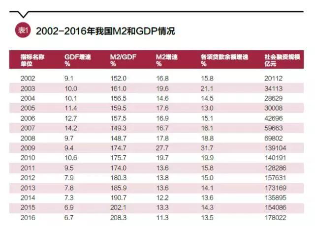 绿色区块链应用_数字货币与环境可持续性：区块链如何推动绿色金融的实现_基于区块链的数字金融
