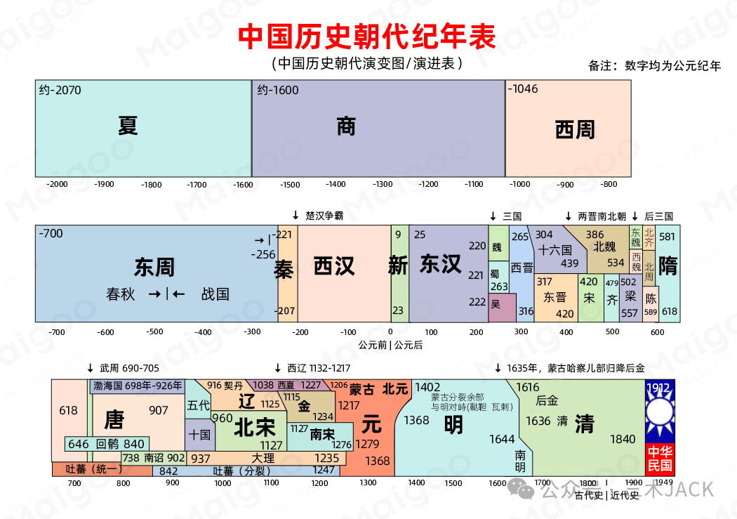 山东结拜文化探秘：从桃园三结义到现代社交习俗