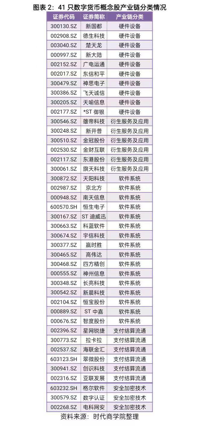 数字货币如何影响货币政策_数字货币的用户增长与市场反馈_数字货币增长倍数图