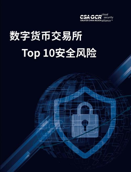 数字货币交易有风险，imToken钱包助力风险管控与收益最大化