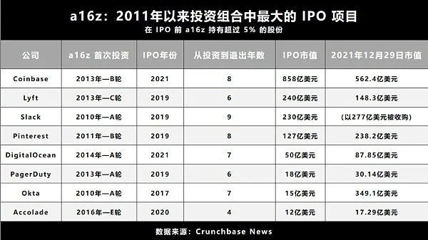 USDT在稳定币市场中的领先地位_USDT在稳定币市场中的领先地位_USDT在稳定币市场中的领先地位