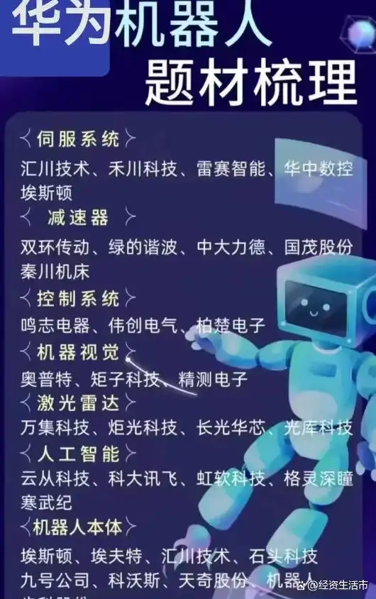 华为入局智能汽车_展望华为布局智能汽车领域发展_华为在智能汽车领域的布局与展望