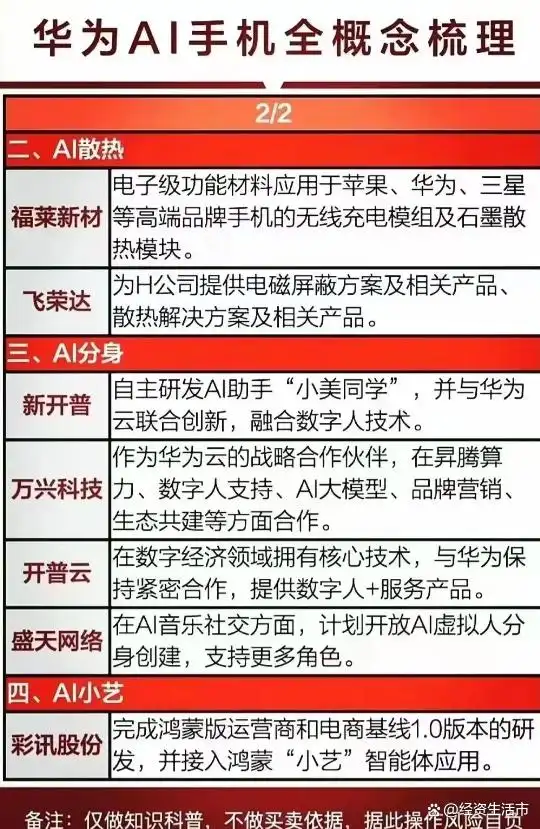 华为在智能汽车领域的布局与展望_展望华为布局智能汽车领域发展_华为入局智能汽车