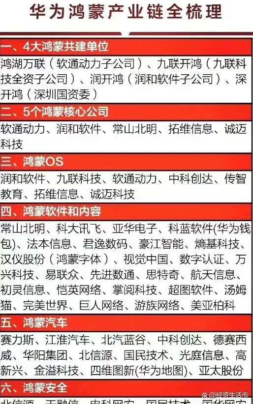 华为入局智能汽车_华为在智能汽车领域的布局与展望_展望华为布局智能汽车领域发展