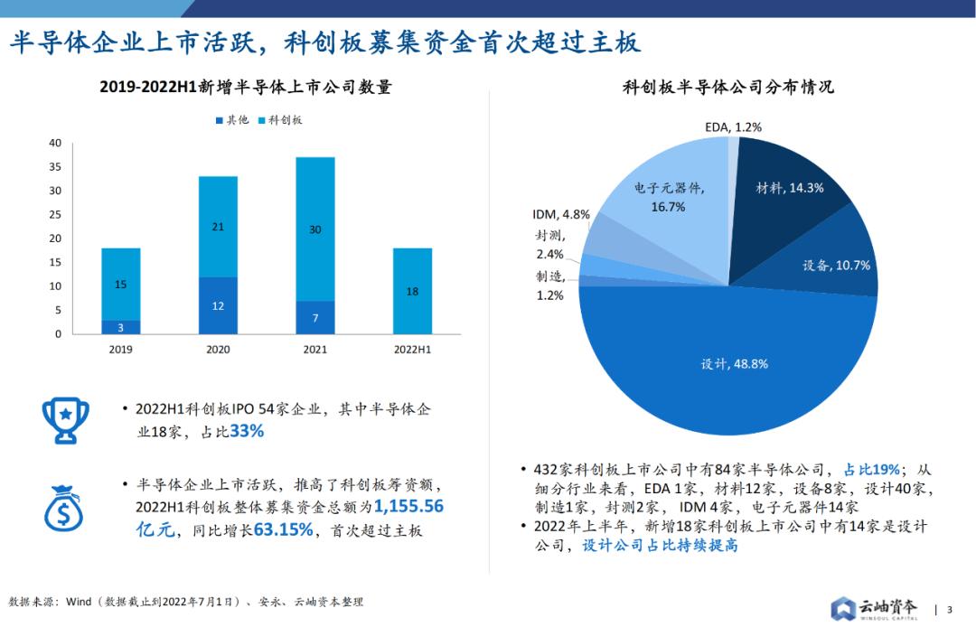 华为智能汽车业务爆发在即_华为在智能汽车领域的布局与展望_华为入局智能汽车