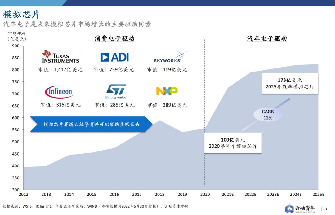 华为入局智能汽车_华为在智能汽车领域的布局与展望_华为智能汽车业务爆发在即