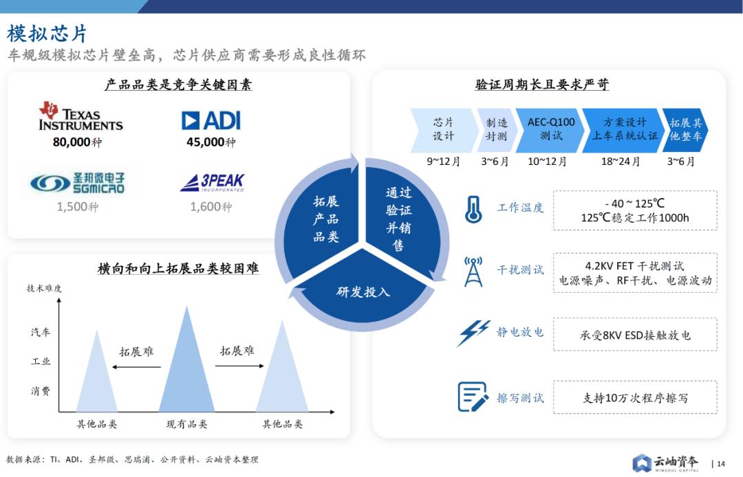 华为智能汽车业务爆发在即_华为在智能汽车领域的布局与展望_华为入局智能汽车